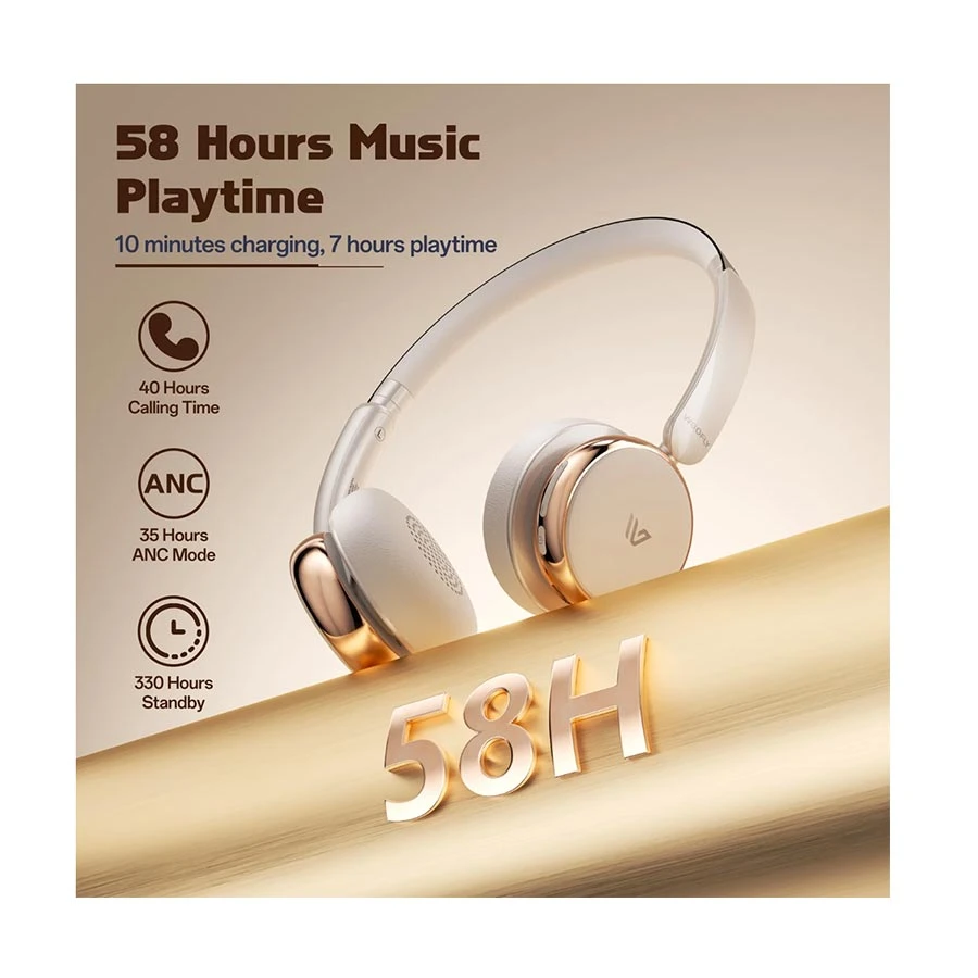 WEOFLY Nova ANC Bluetooth White Over-Ear Headphone