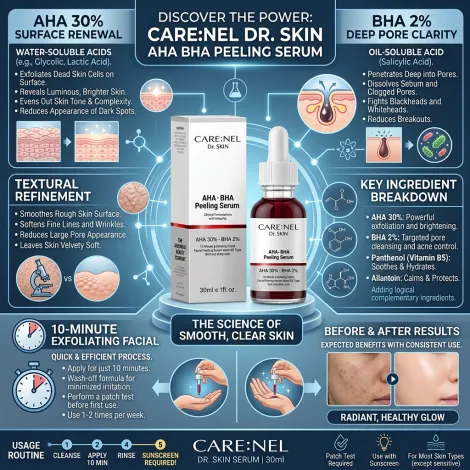 Care:Nel AHA-BHA পিলিং সিরাম 30ml