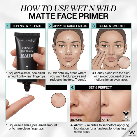 Wet n Wild Photofocus Face Primer Matte Partners in Prime - 25ml (Germany)