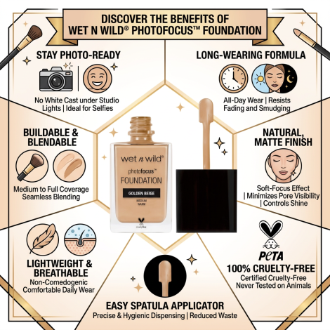 Wet n Wild Photo Focus ফাউন্ডেশন, শেড Golden Beige