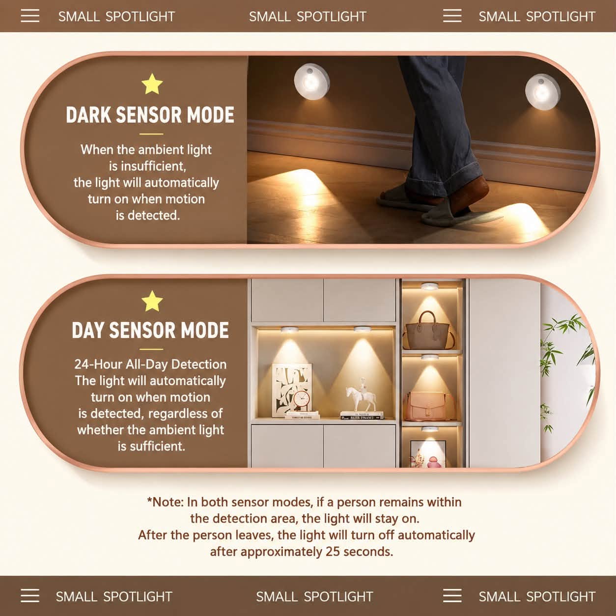 Rechargeable Cabinet Closet Sensor Spot Light