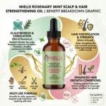 Mielle Rosemary Mint স্ক্যাল্প ও হেয়ার স্ট্রেংদেনিং অয়েল 59ml