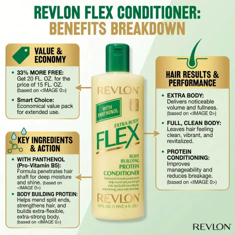 Revlon Flex এক্সট্রা বডি বিল্ডিং প্রোটিন কন্ডিশনার 591 মিলি