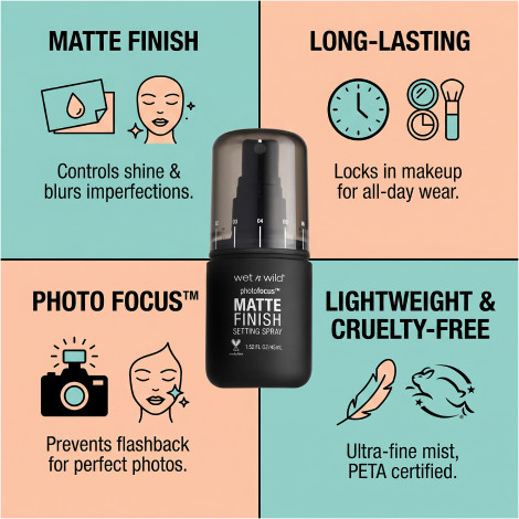 Wet n Wild Photo Focus Matte Setting Spray - Matte Appeal 45ml (USA)