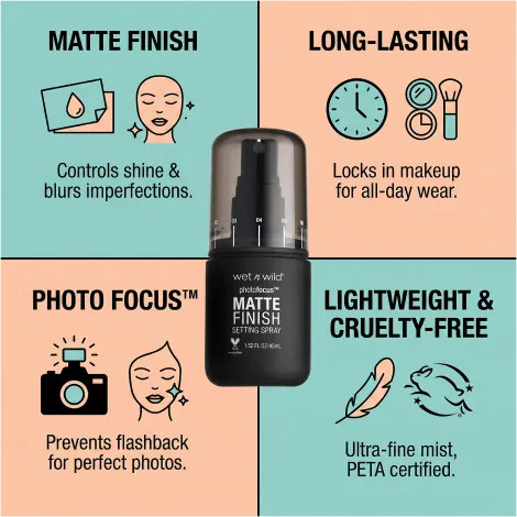 Wet n Wild Photo Focus ম্যাট সেটিং স্প্রে - Matte Appeal 45ml