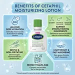 Cetaphil ময়েশ্চারাইজিং লোশন, নরমাল থেকে শুষ্ক ত্বক 59ml