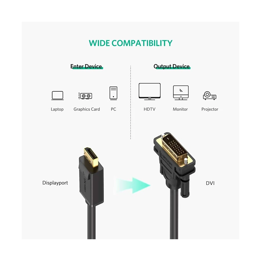 UGREEN DP103 10221 DisplayPort to DVI Cable 2 Meter Black