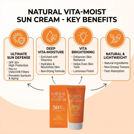 3W Clinic ন্যাচারাল ভিটা-ময়েস্ট সান ক্রিম SPF50+ 70ml