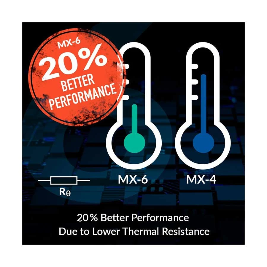 Arctic MX-6 4g Thermal Paste Gray