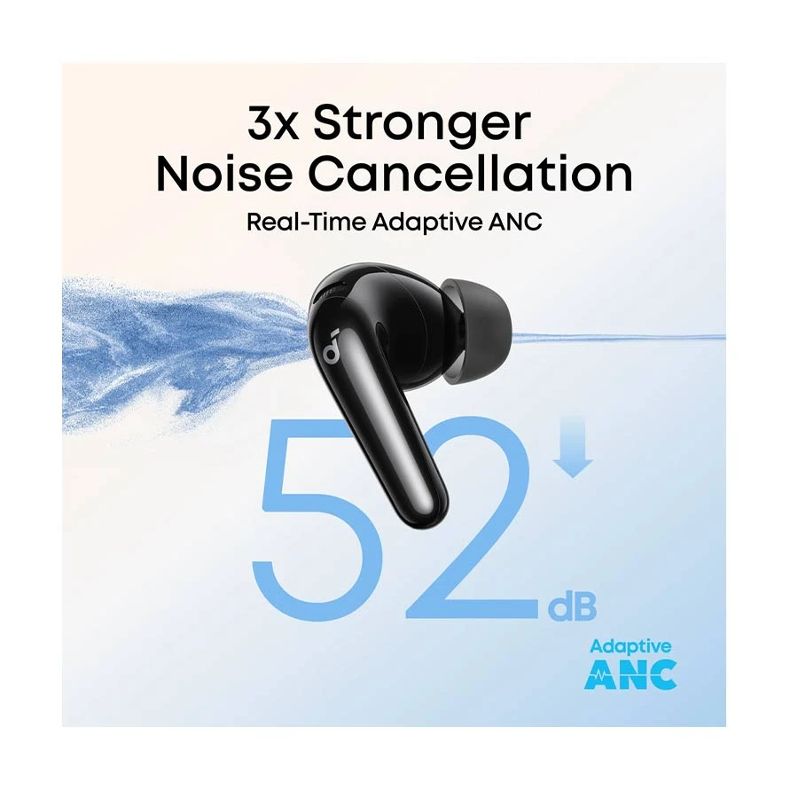 Anker SoundCore P31i ANC Black Bluetooth Earbuds