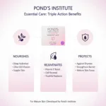 Pond's Essential Care ট্রিপল অ্যাকশন ক্রিম 50ml