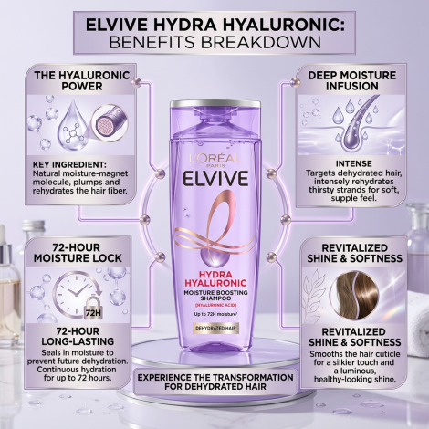 L'Oreal Hydra Hyaluronic শ্যাম্পু 400ml, ডিহাইড্রেটেড চুলের জন্য