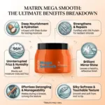 Matrix Mega Smooth Professional হেয়ার মাস্ক 500ml, অবাধ্য ও ফ্রিজি চুলের জন্য