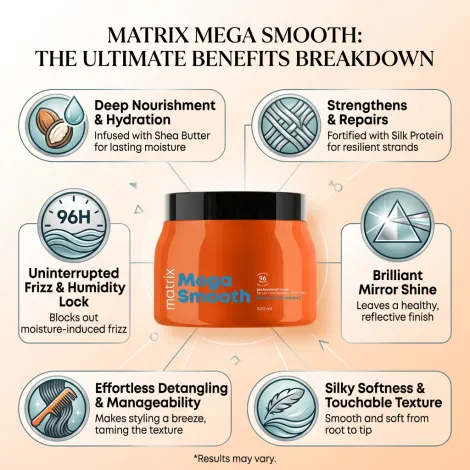 Matrix Mega Smooth Professional হেয়ার মাস্ক 500ml, অবাধ্য ও ফ্রিজি চুলের জন্য