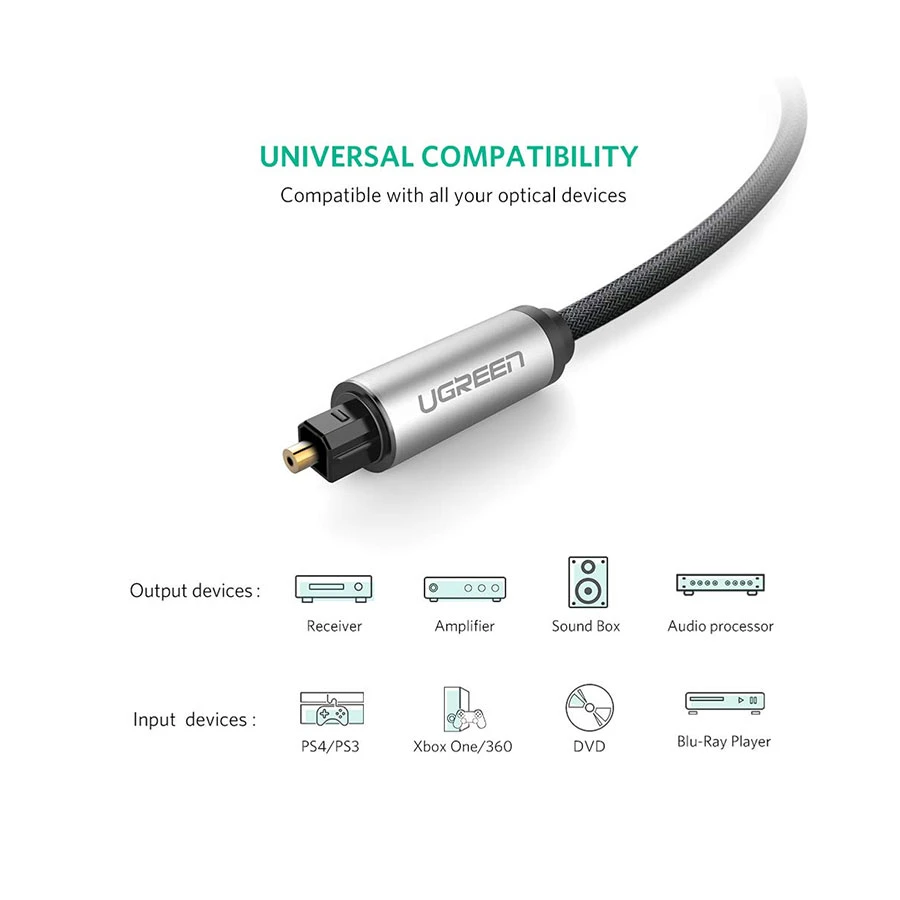 UGREEN AV108 (10542) Toslink 1.5 Meter Braided Optical Audio Cable