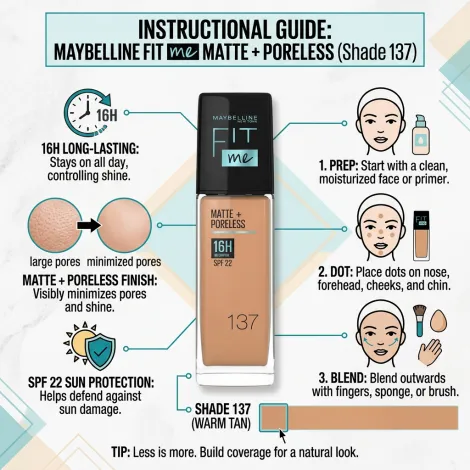 Maybelline Fit Me Matte Poreless ফাউন্ডেশন, শেড 137