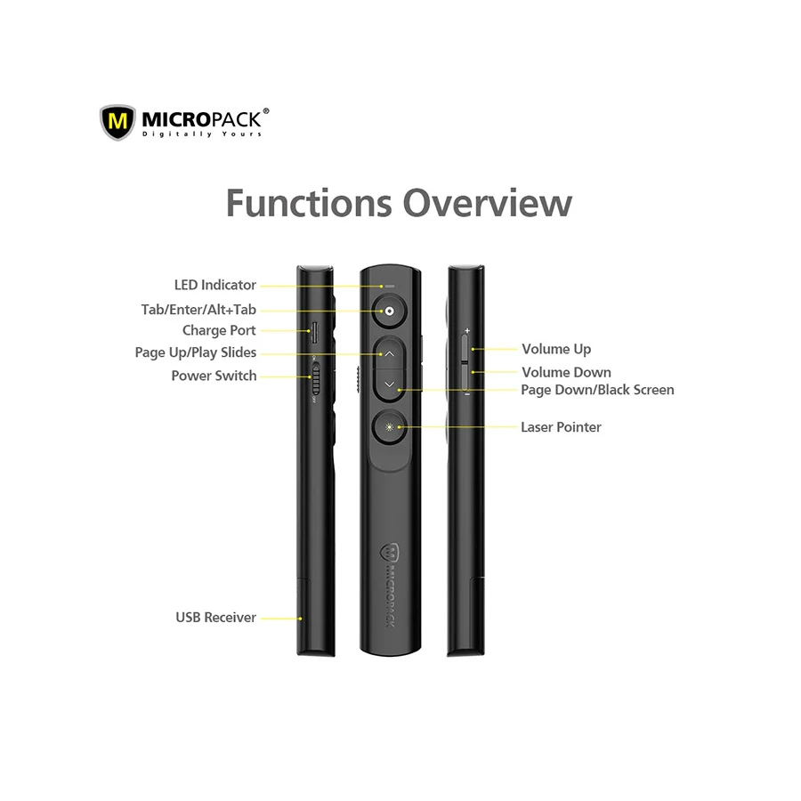 Micropack WPM-09G Rechargeable Wireless Presenter with Green Laser