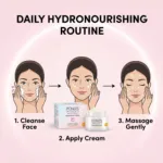 Pond's এসেনশিয়াল কেয়ার Hydronutritva ফেস ক্রিম 50ml
