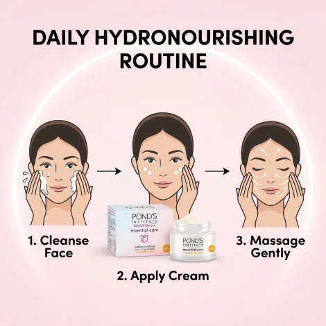 Pond's এসেনশিয়াল কেয়ার Hydronutritva ফেস ক্রিম 50ml