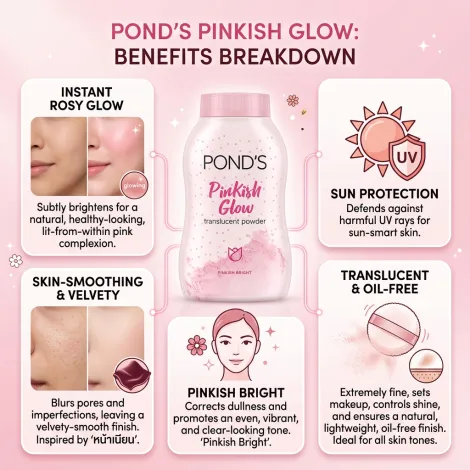 Pond's Pinkish Glow ট্রান্সলুসেন্ট পাউডার 50ml