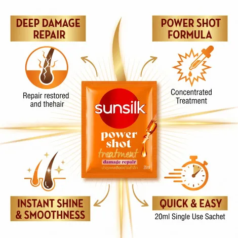 Sunsilk Power Shot ড্যামেজ রিপেয়ার ট্রিটমেন্ট 20ml