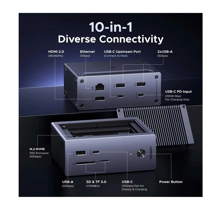 UGREEN Revodok Pro CM923 10-in-1 USB-C Dock with M.2 SSD Enclosure