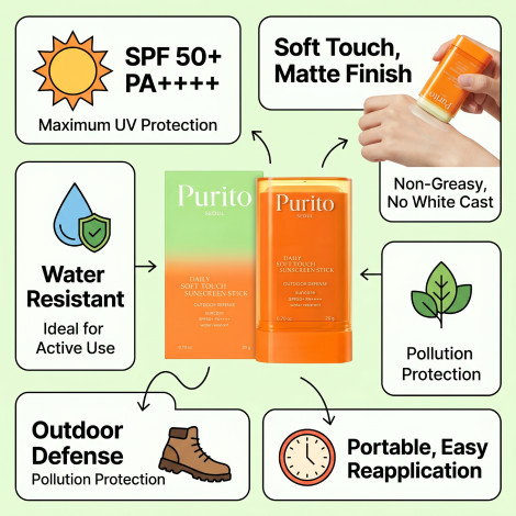 Purito ডেইলি সফট টাচ সানস্ক্রিন স্টিক SPF50+ PA+++ 20g
