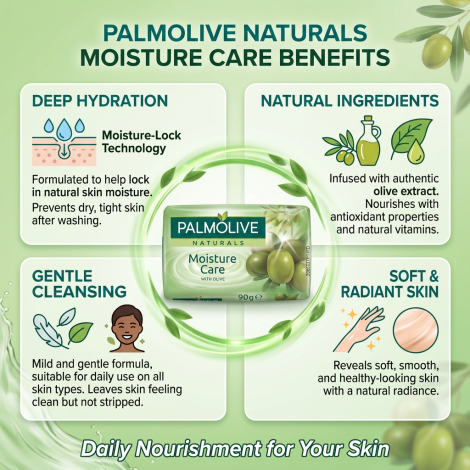 Palmolive Moisture Care With Olive Soap 90g (Turkey)