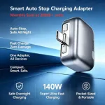স্মার্ট অটো স্টপ ফুল চার্জিং অ্যাডাপ্টার USB-C (AI অটো ইজেক্ট, ওভারচার্জ প্রটেকশন)
