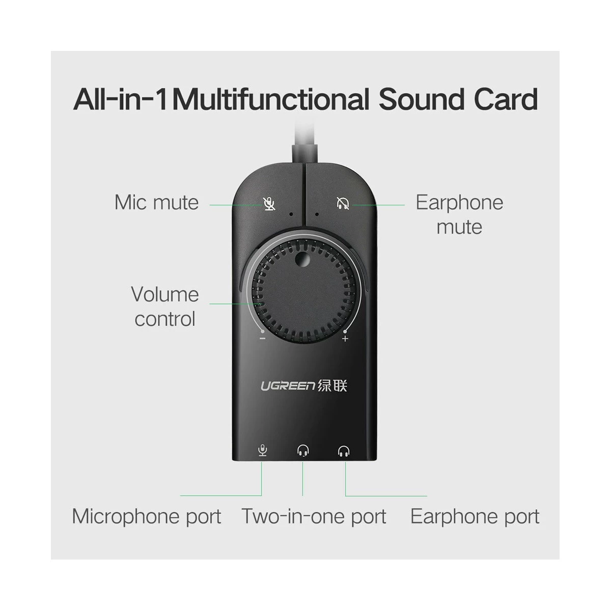 UGREEN CM129 (40964) USB Male to Tri 3.5mm Female Audio Converter