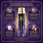 Aleda Magnifique ডিওডোরেন্ট স্প্রে, মেয়েদের জন্য 200ml