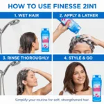 Finesse Restore + Strengthen ময়েশ্চারাইজিং 2in1 শ্যাম্পু + কন্ডিশনার 384ml