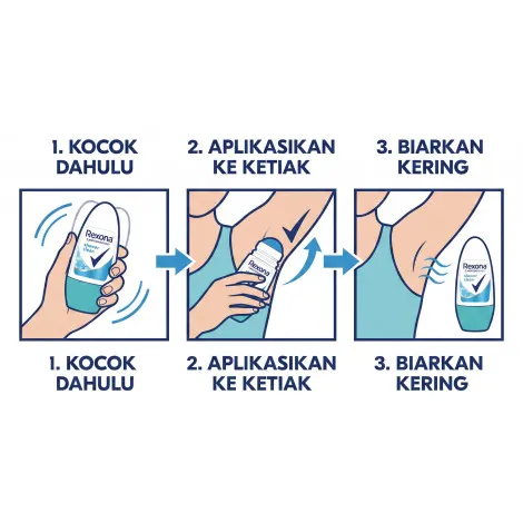 Rexona Shower Clean মোশন অ্যাক্টিভেটেড রোল-অন 45 মিলি