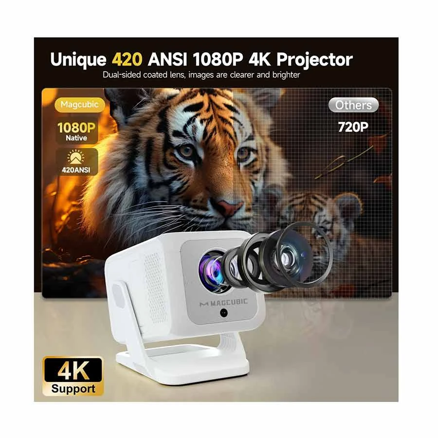 Magcubic HY310X 420 ANSI Lumens 1080P Android Portable Projector