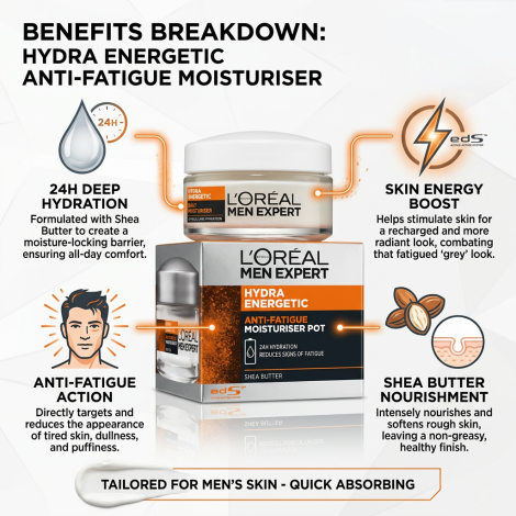 L'Oreal Men Expert Hydra Energetic Anti-Fatigue ছেলেদের ময়েশ্চারাইজার 50ml (পট)
