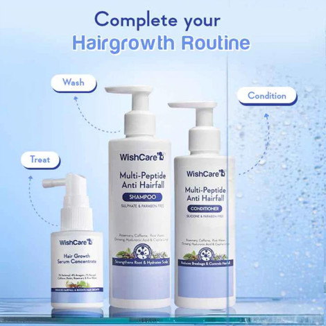 WishCare Multi-Peptide Anti Hairfall Shampoo 250ml (India)