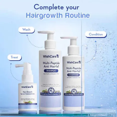 WishCare Multi-Peptide অ্যান্টি হেয়ারফল শ্যাম্পু 250ml