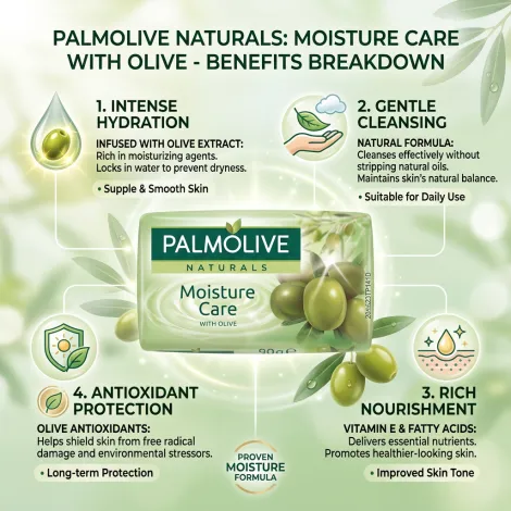 Palmolive ময়েশ্চার কেয়ার অলিভ সাবান 90g
