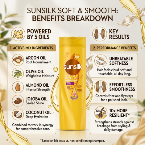 Sunsilk Soft & Smooth হেয়ার শ্যাম্পু 300ml