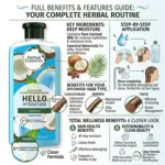 Herbal Essences ডিপ ময়েশ্চার Hello Hydration শ্যাম্পু 346ml