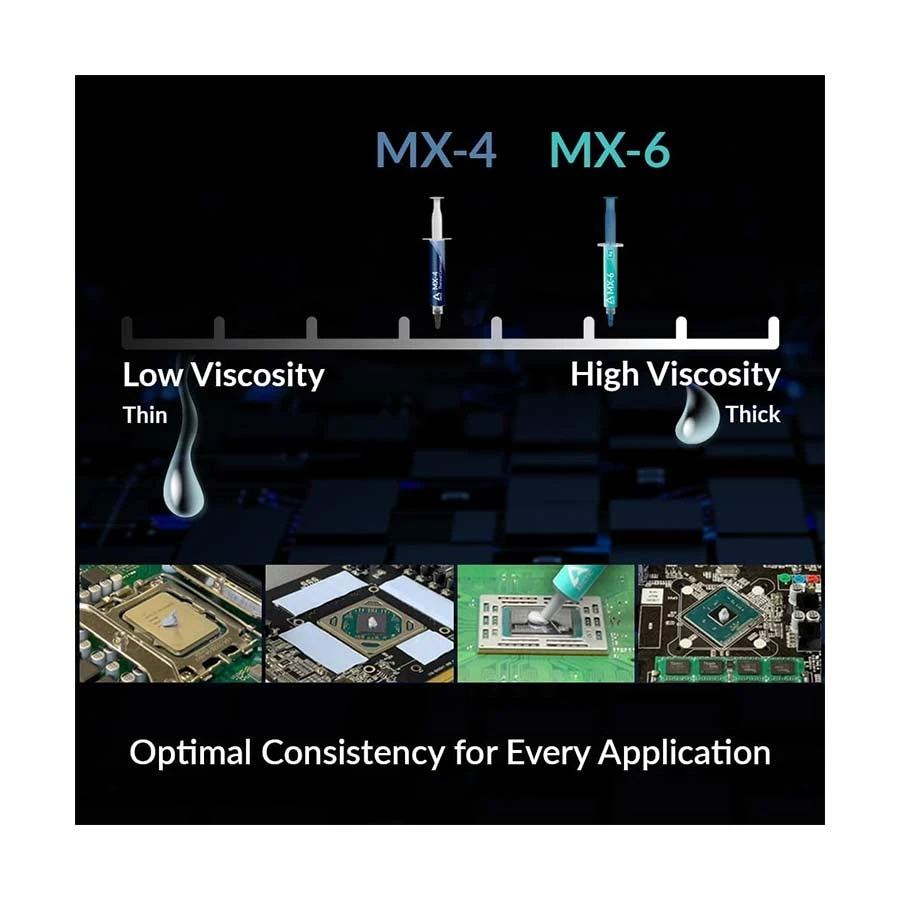 Arctic MX-6 4g Thermal Paste Gray