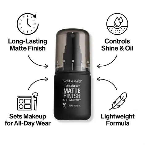 Wet n Wild Photo Focus ম্যাট সেটিং স্প্রে - Matte Appeal 45ml