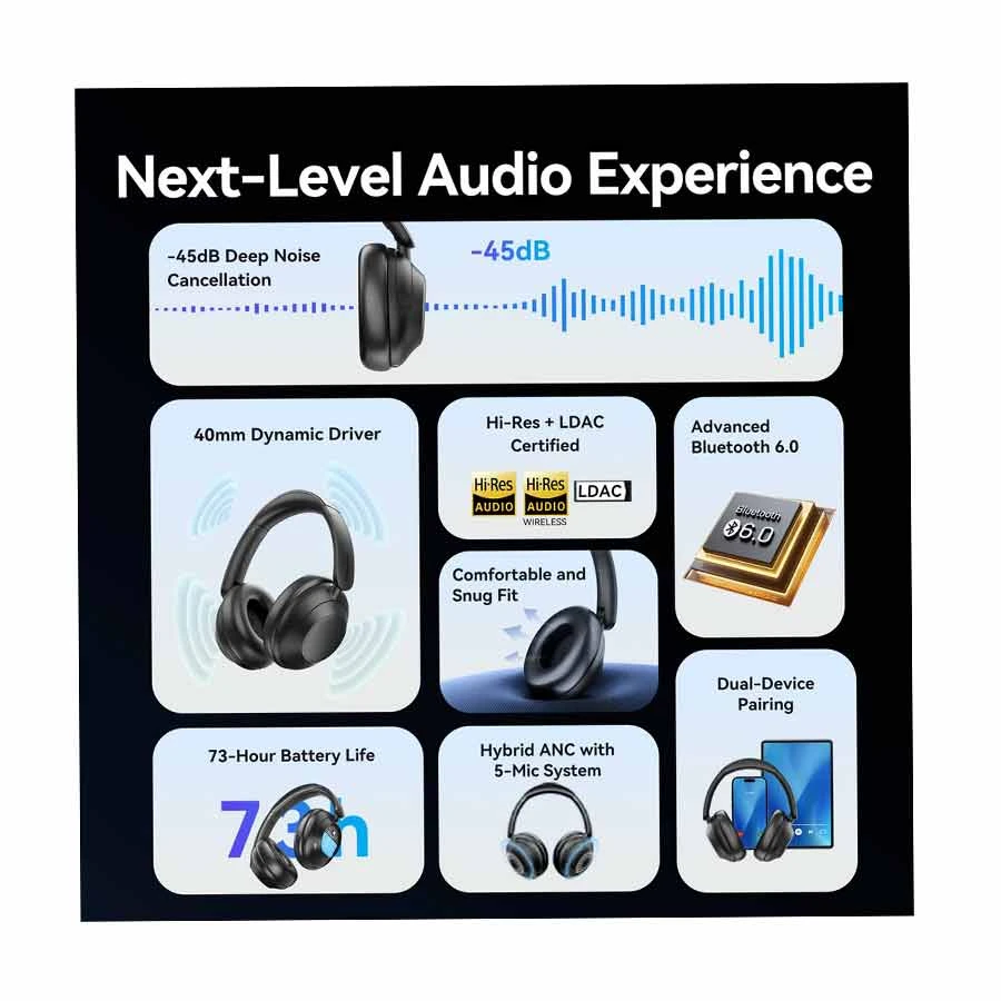 Vention Echo Clarity LH01 ANC Bluetooth Over-Ear Headphone Black