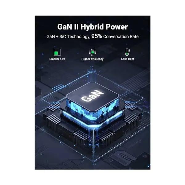 Ugreen CD271 200W 6 পোর্ট GaN মাল্টিপোর্ট ডেস্কটপ চার্জিং স্টেশন