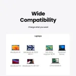 UGREEN Nexode RG CD361 (25685B) 3-পোর্ট 65W GaN ফাস্ট চার্জার – EU প্লাগ