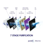 Pureit Marina RO+UV+MF ওয়াটার পিউরিফায়ার