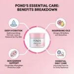 Pond's এসেনশিয়াল কেয়ার Hydronutritva ফেস ক্রিম 50ml
