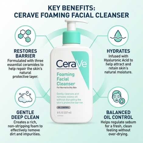 CeraVe ফোমিং ক্লিনজার, নরমাল থেকে তৈলাক্ত ত্বকের জন্য 237ml