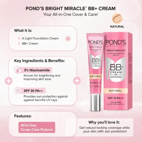 Pond's Natural অল ইন ওয়ান BB+ ক্রিম SPF30 PA++, 3% নিয়াসিনামাইড 18g