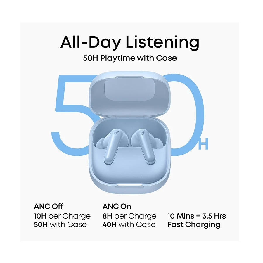 Anker SoundCore P31i ANC Light Blue Bluetooth Earbuds